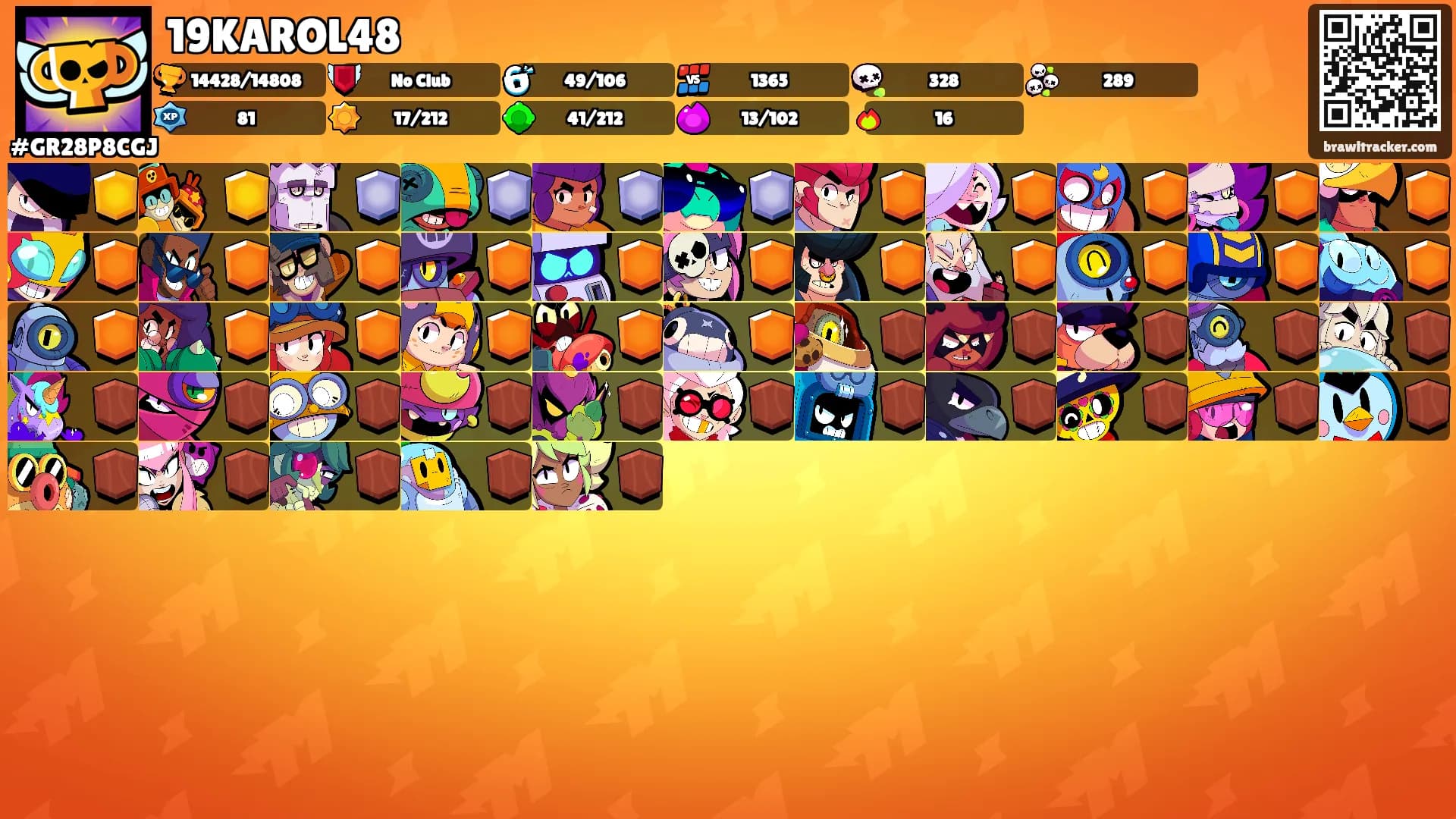 19KAROL48's Ranks