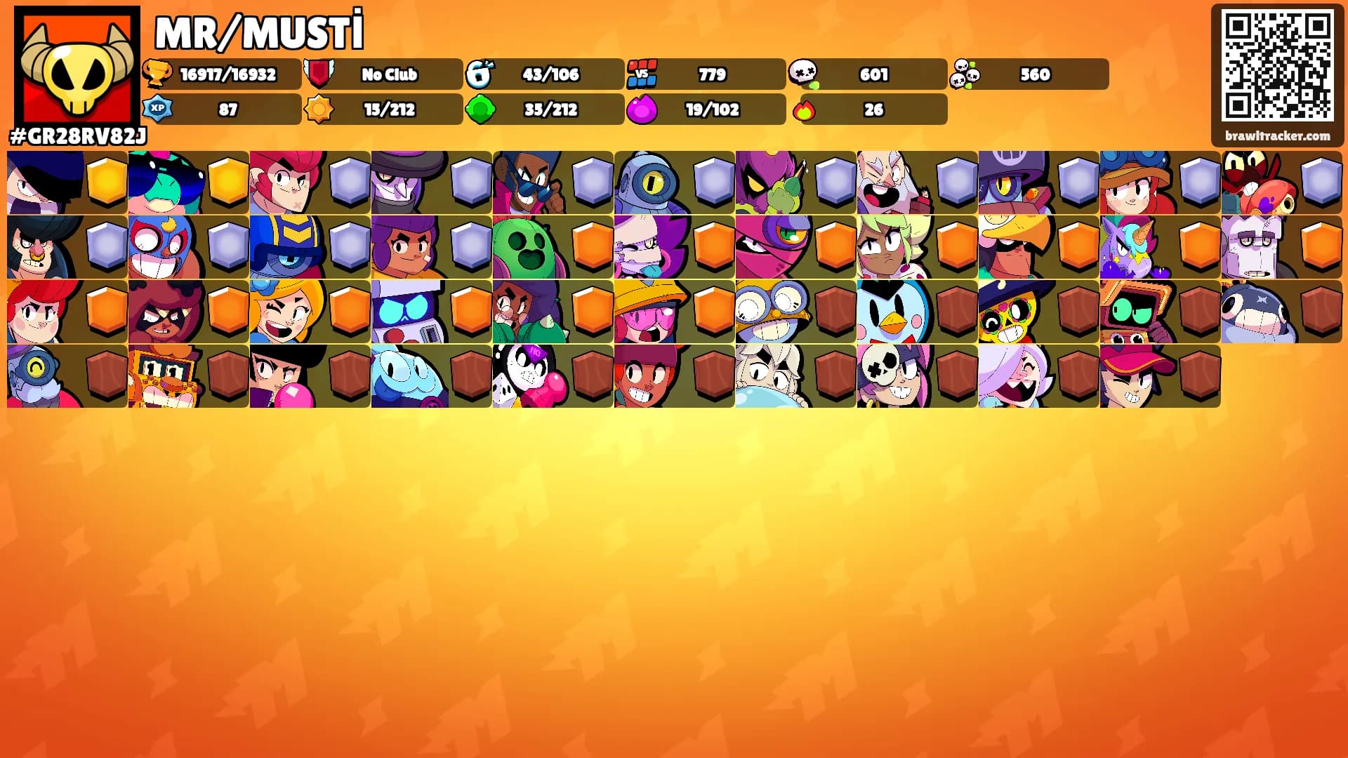 MR/MUSTİ's Ranks