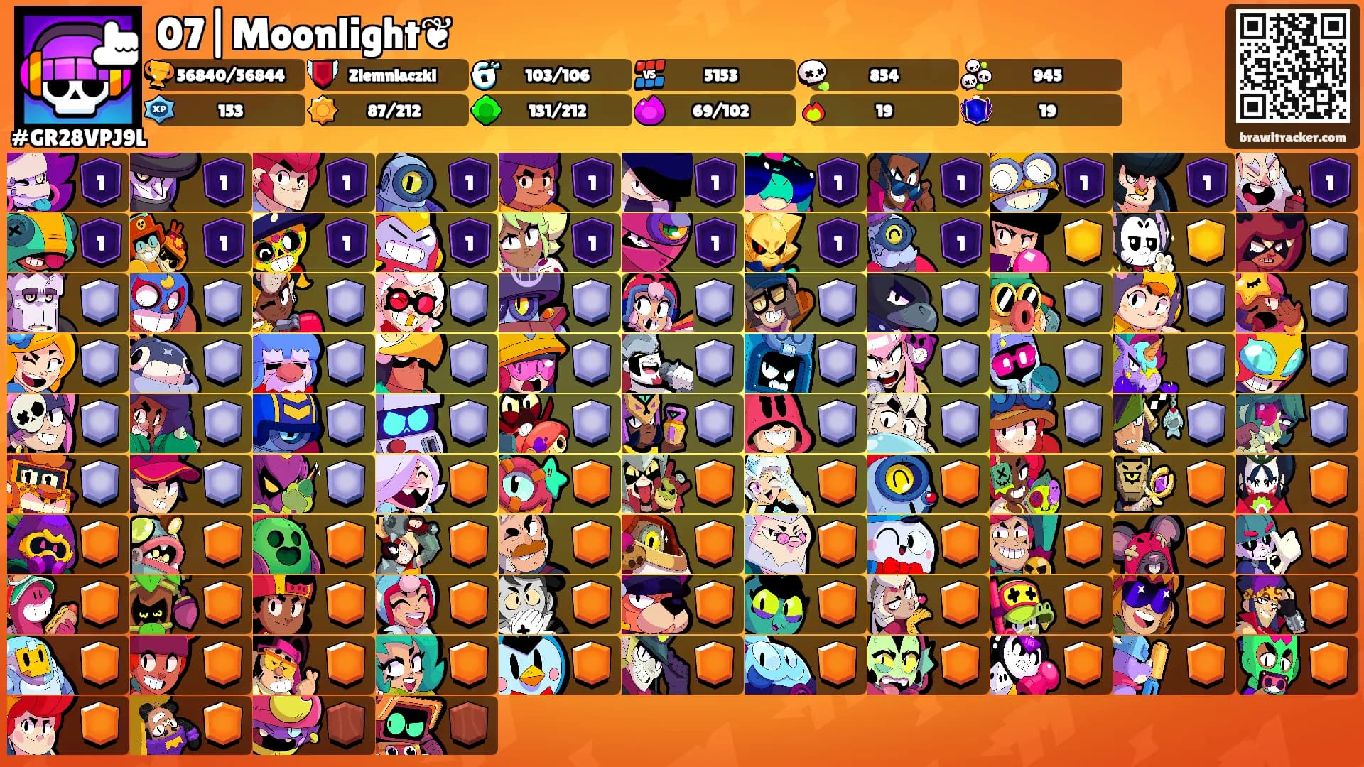 07|Moonlight❦'s Ranks