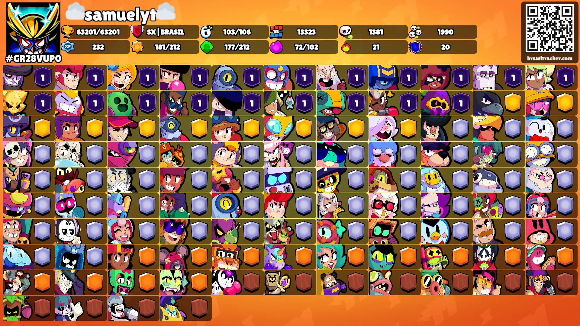 ☁️samuelyt☁️'s Ranks