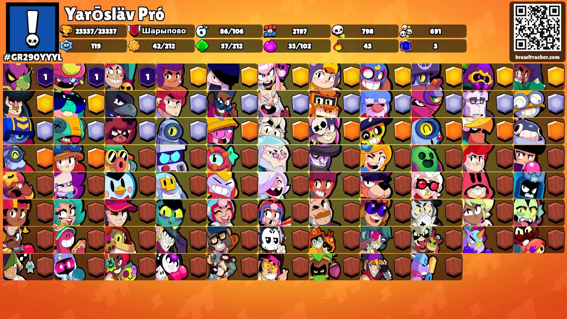 Yarōsläv Pró's Ranks