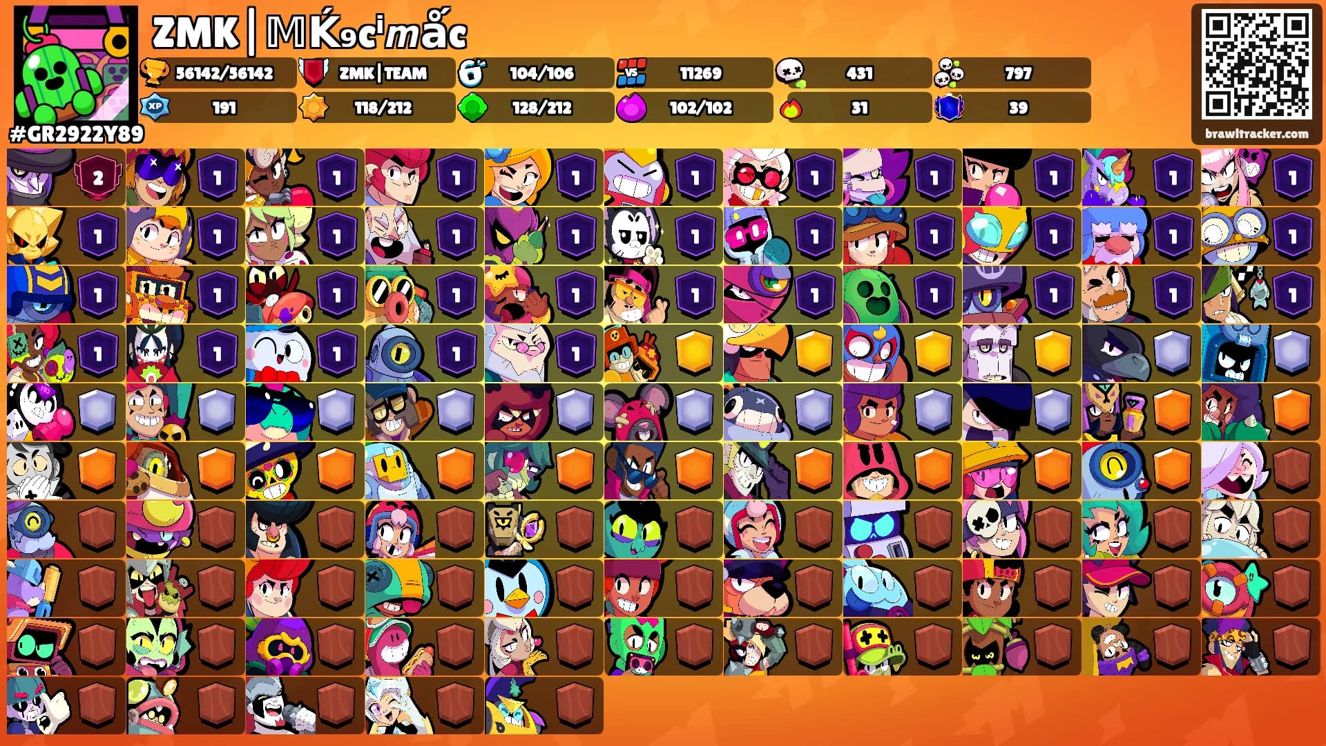 ZMK|𝕄Ḱ₉cⁱ𝙢ǻc's Ranks