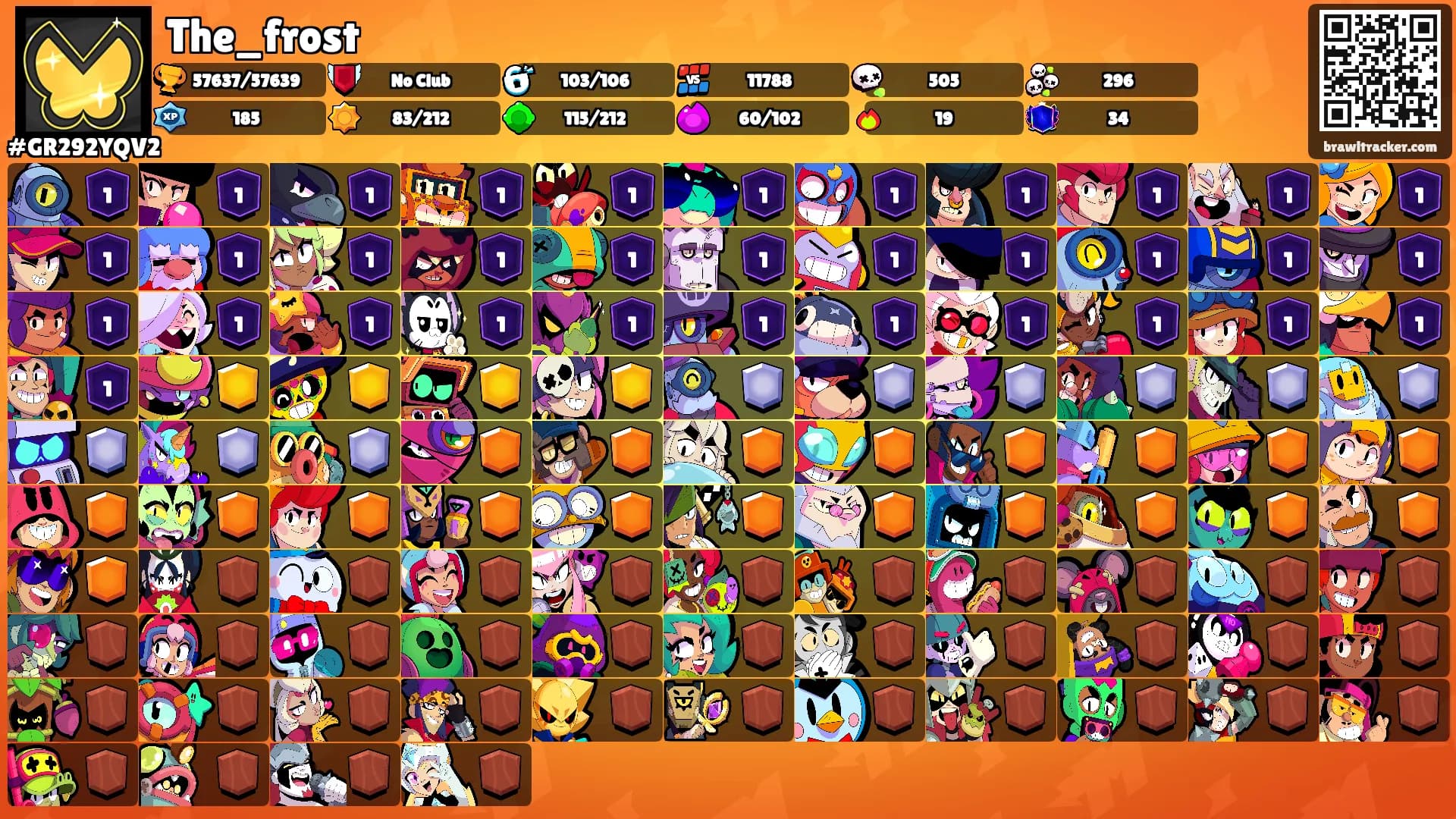 The_frost's Ranks