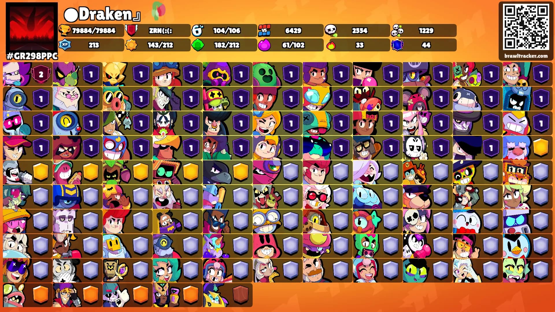 ●Draken』🥀's Ranks