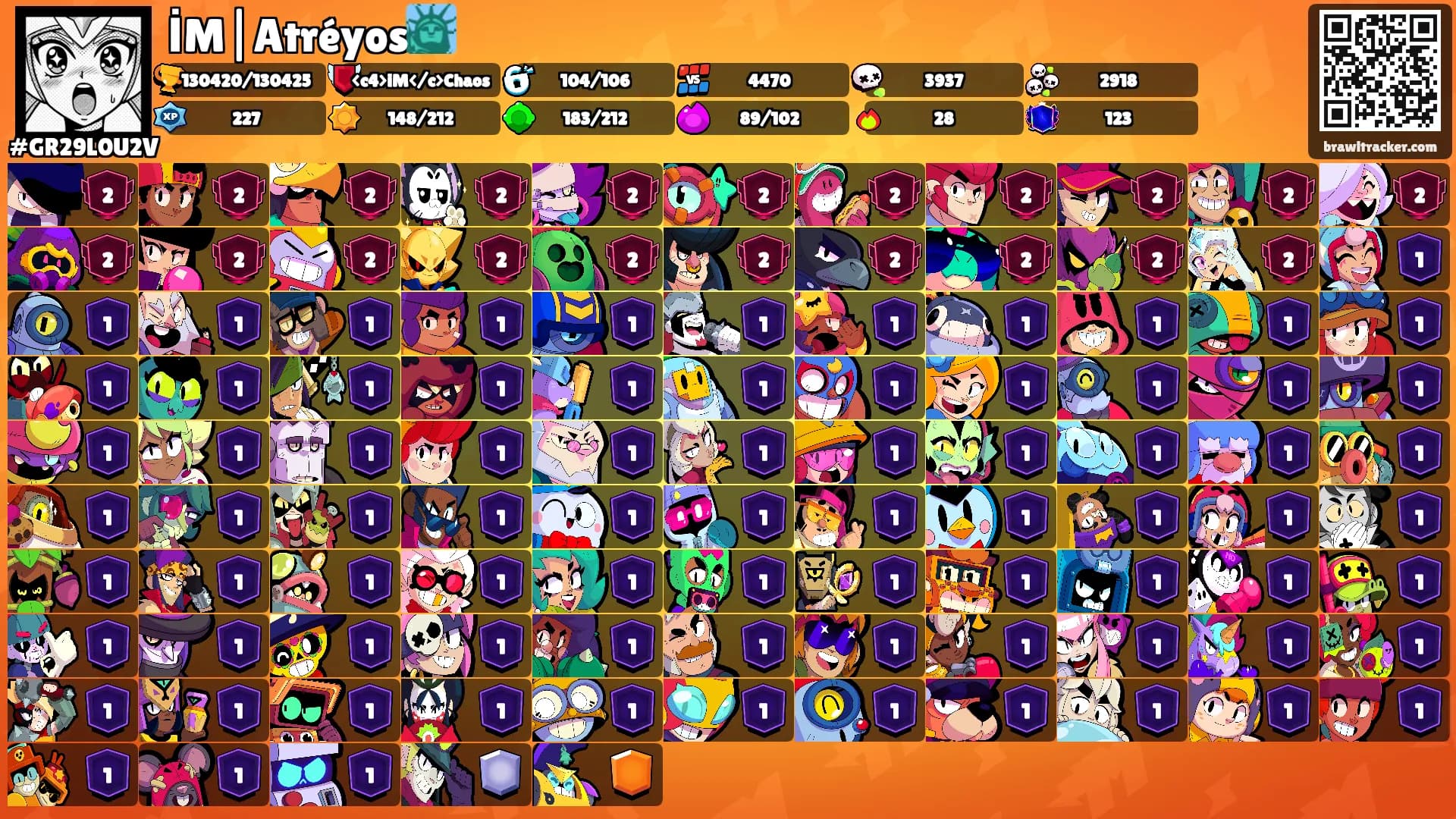 İM|Atréyos🗽's Ranks