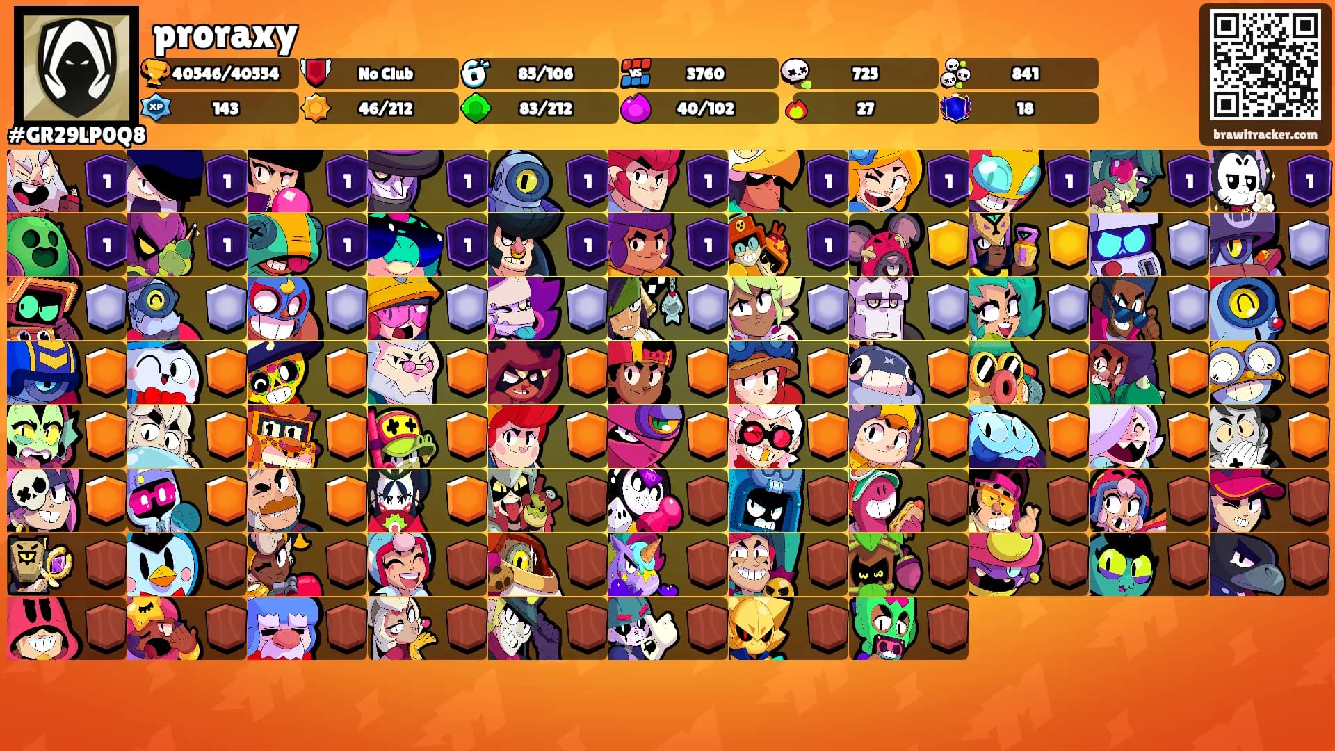 proraxy's Ranks