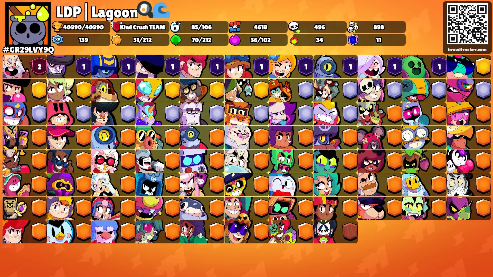 LDP|Lagoon🍳🌊's Ranks