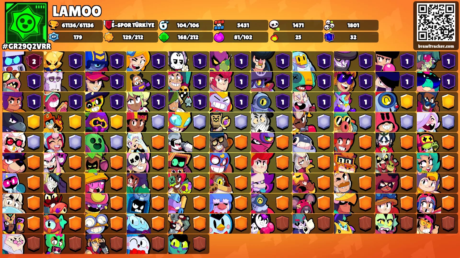 LAMOO's Ranks