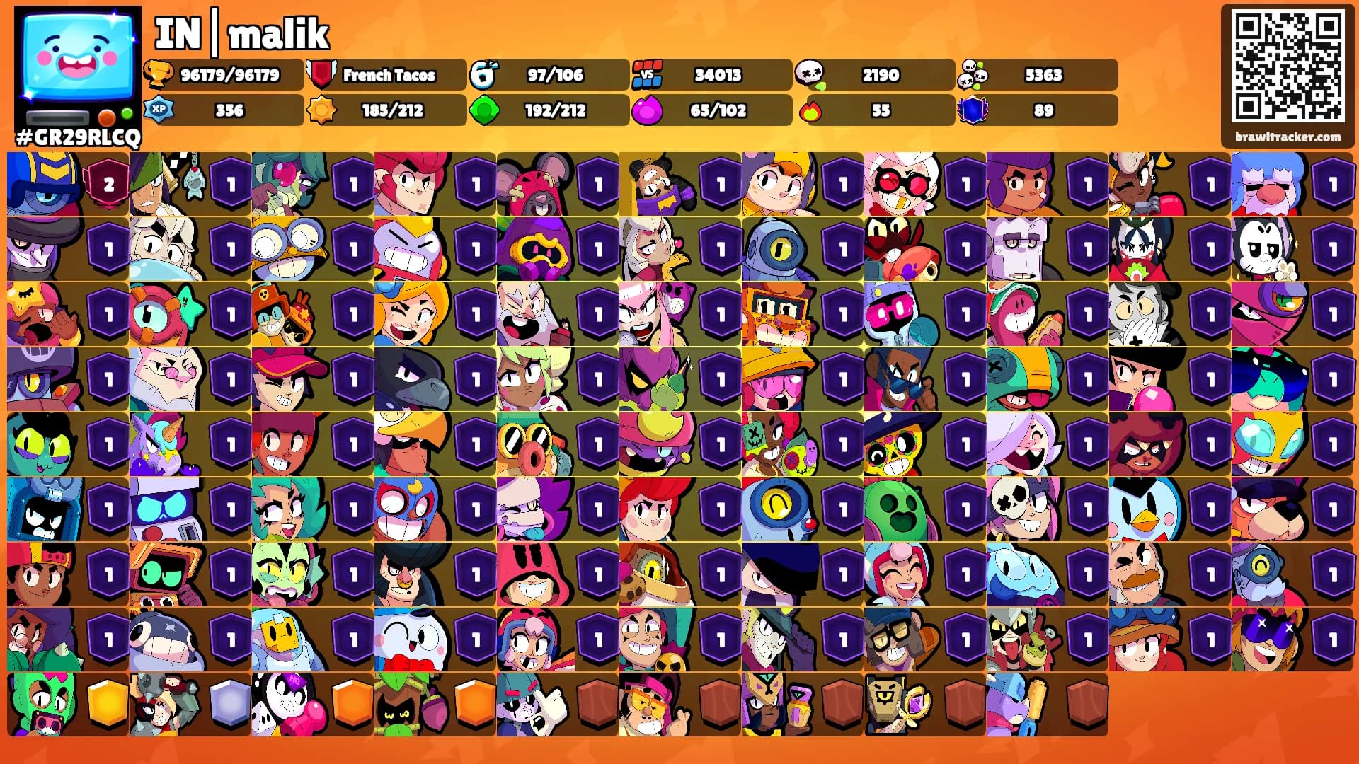 IN|malik's Ranks
