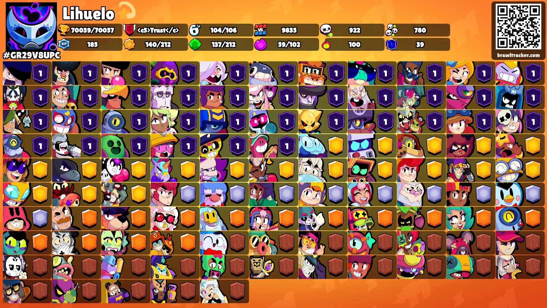 Lihuelo 💫's Ranks