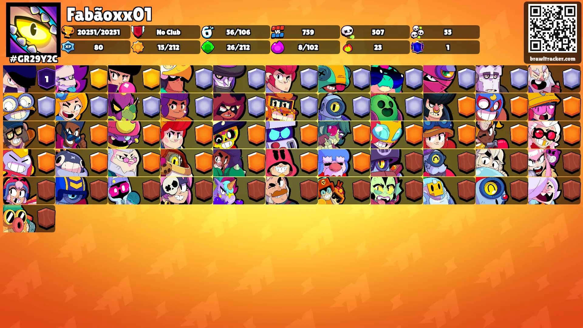 Fabãoxx01's Ranks