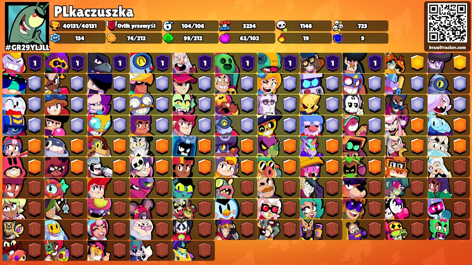 PLkaczuszka's Ranks