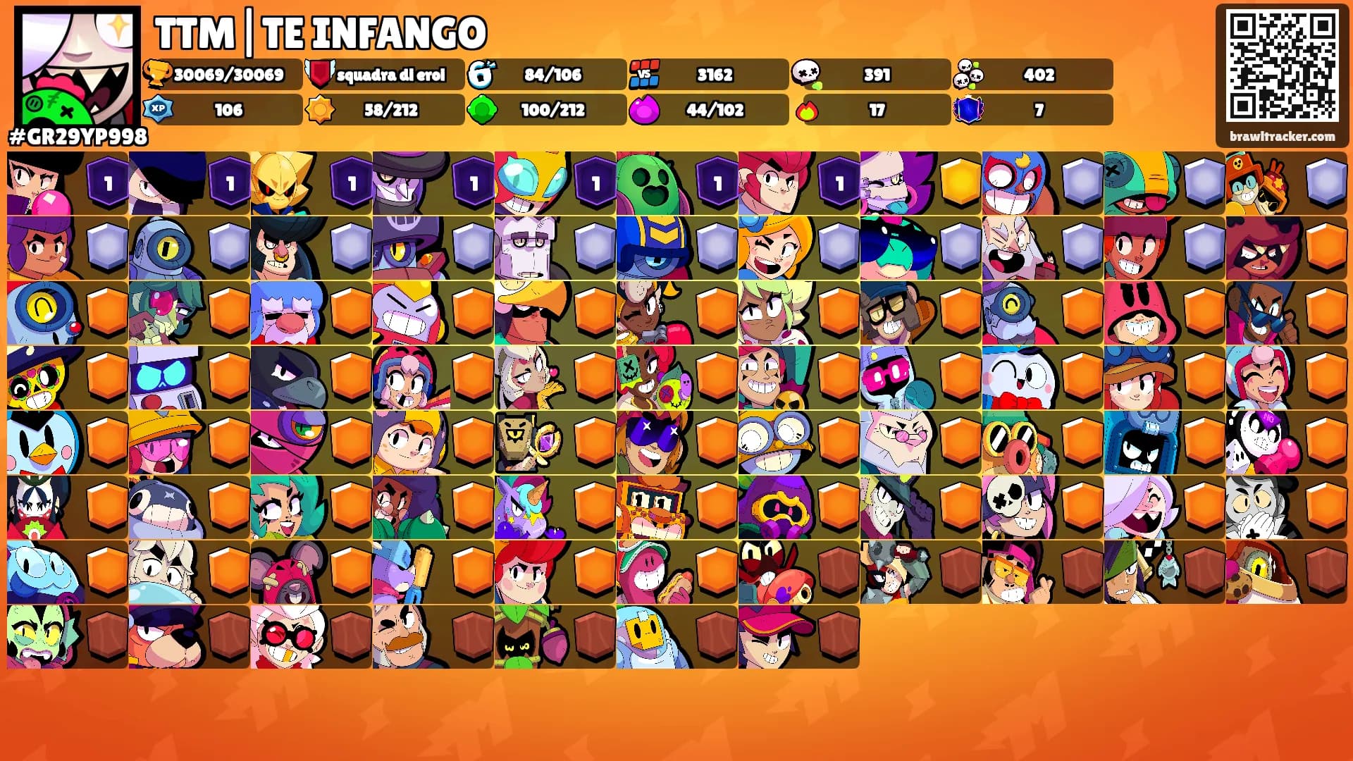 TTM|TE INFANGO's Ranks