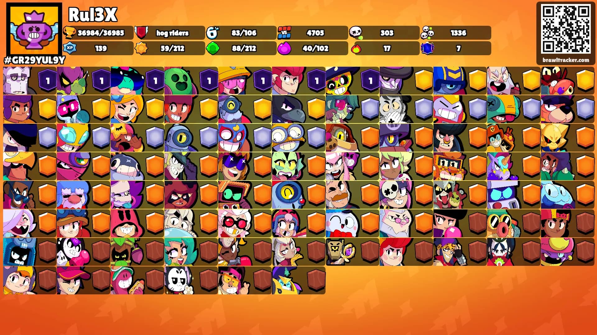 Rul3X's Ranks