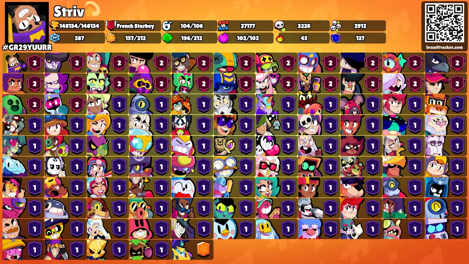 Striv💫's Ranks