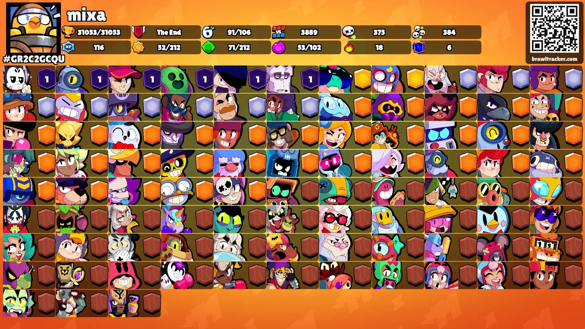 mixa's Ranks