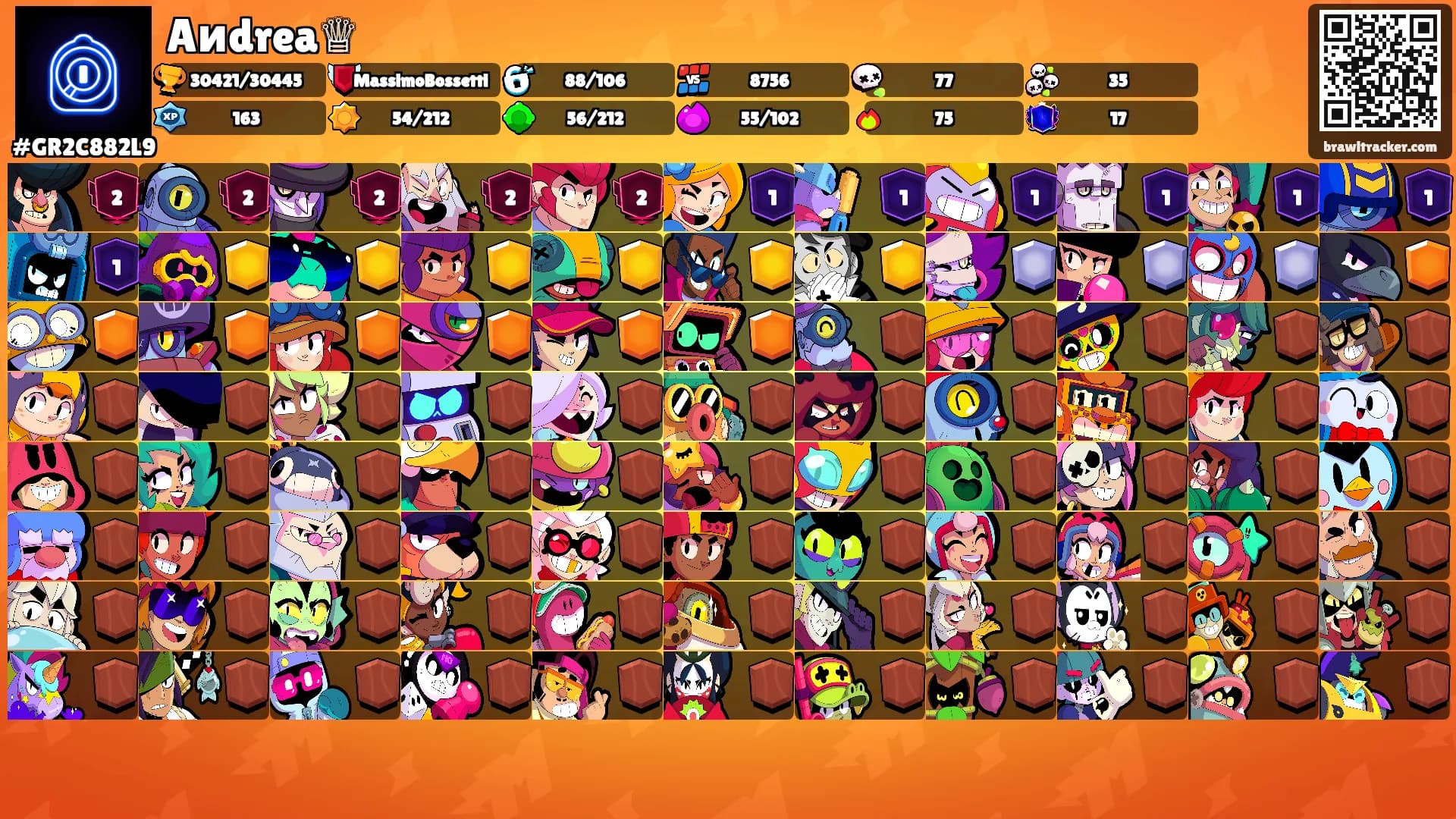 Aиdrea♕'s Ranks