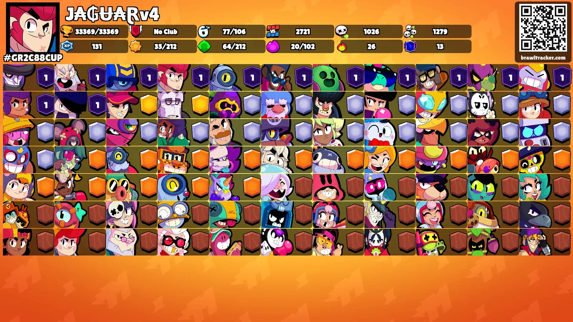 J₳₲Ʉ₳Ɽv4's Ranks