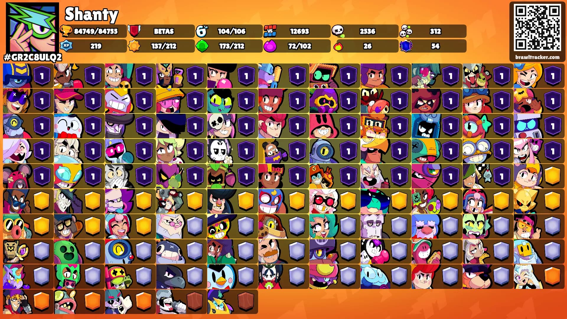 Shanty's Ranks