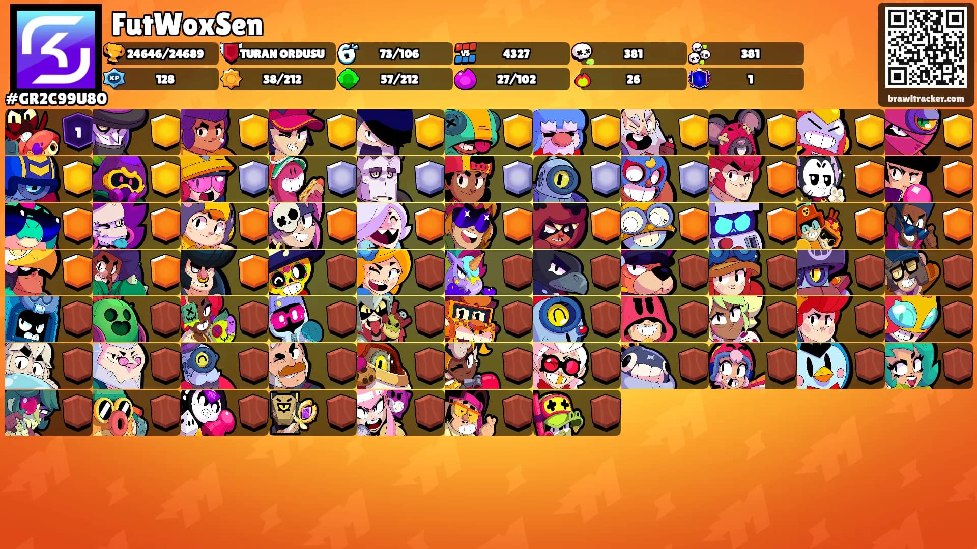 FutWoxSen's Ranks