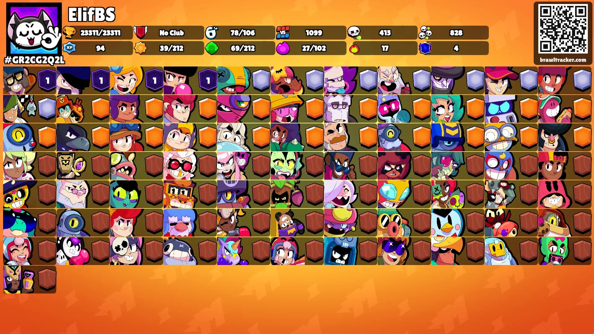 ElifBS's Ranks