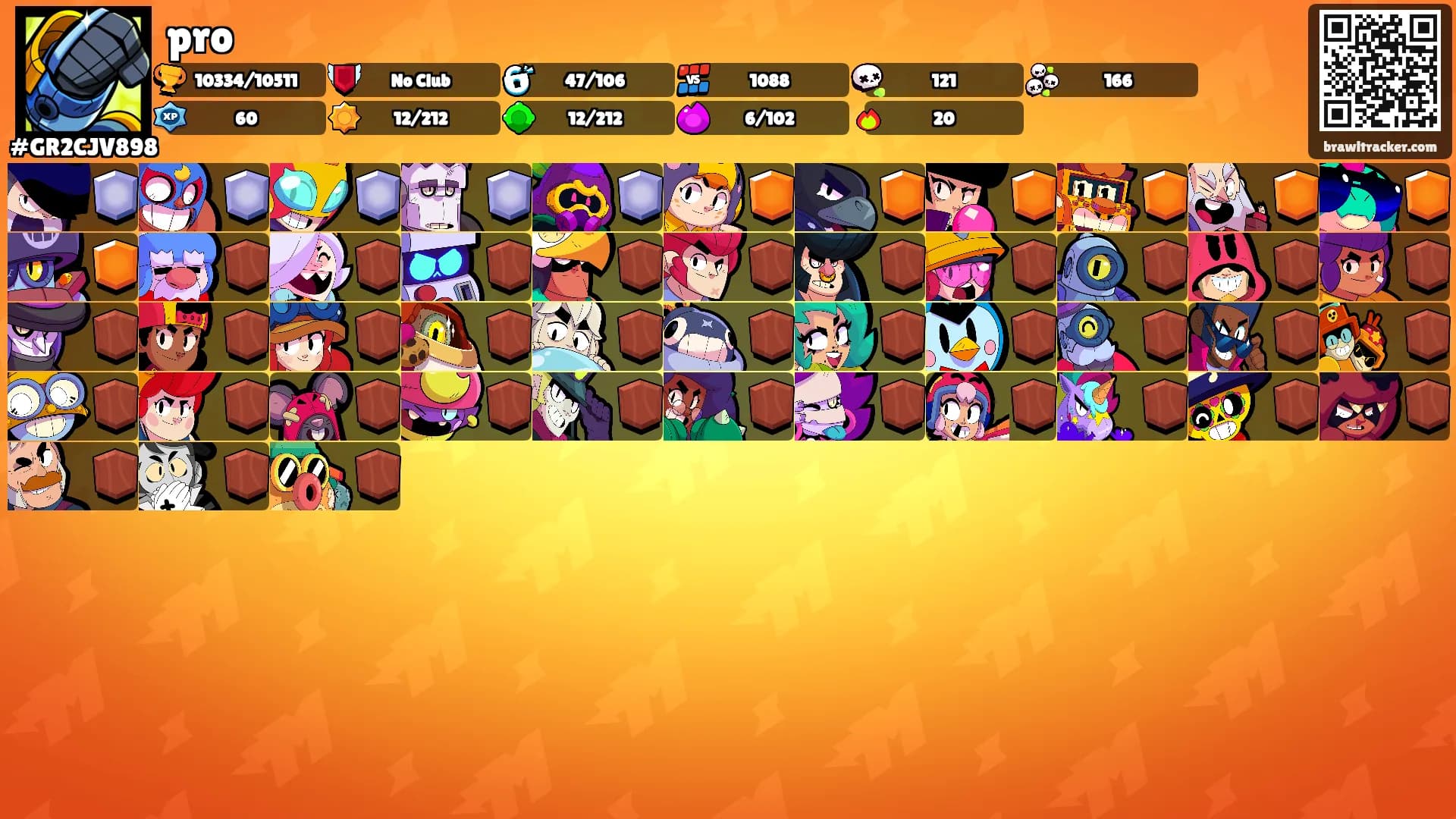 pro's Ranks