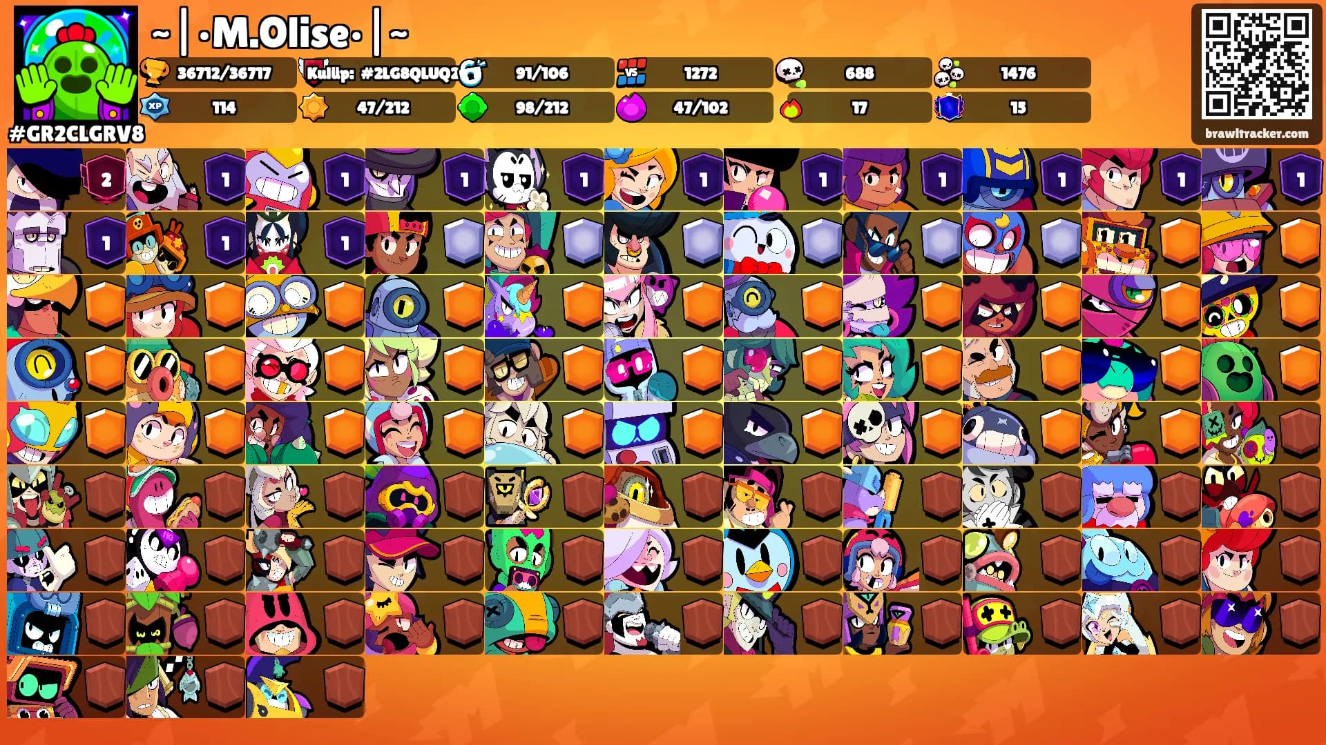 ~|•M.Olise•|~'s Ranks