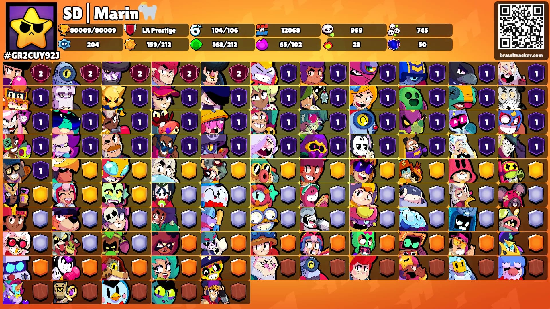 SD|Marin🐐's Ranks