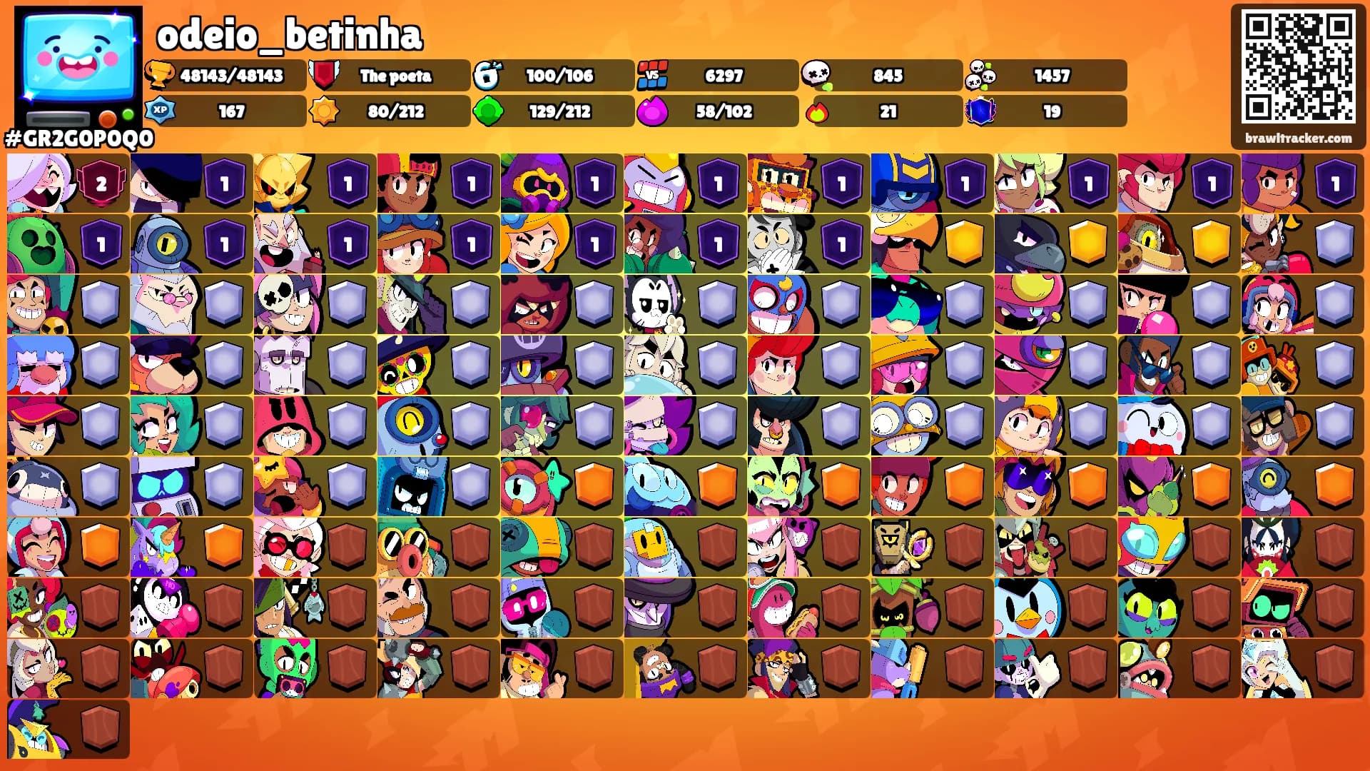 odeio_betinha's Ranks