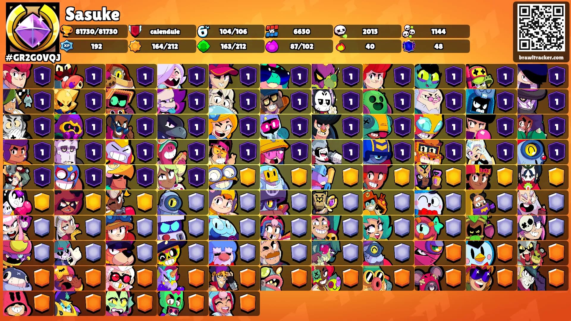 Sasuke's Ranks
