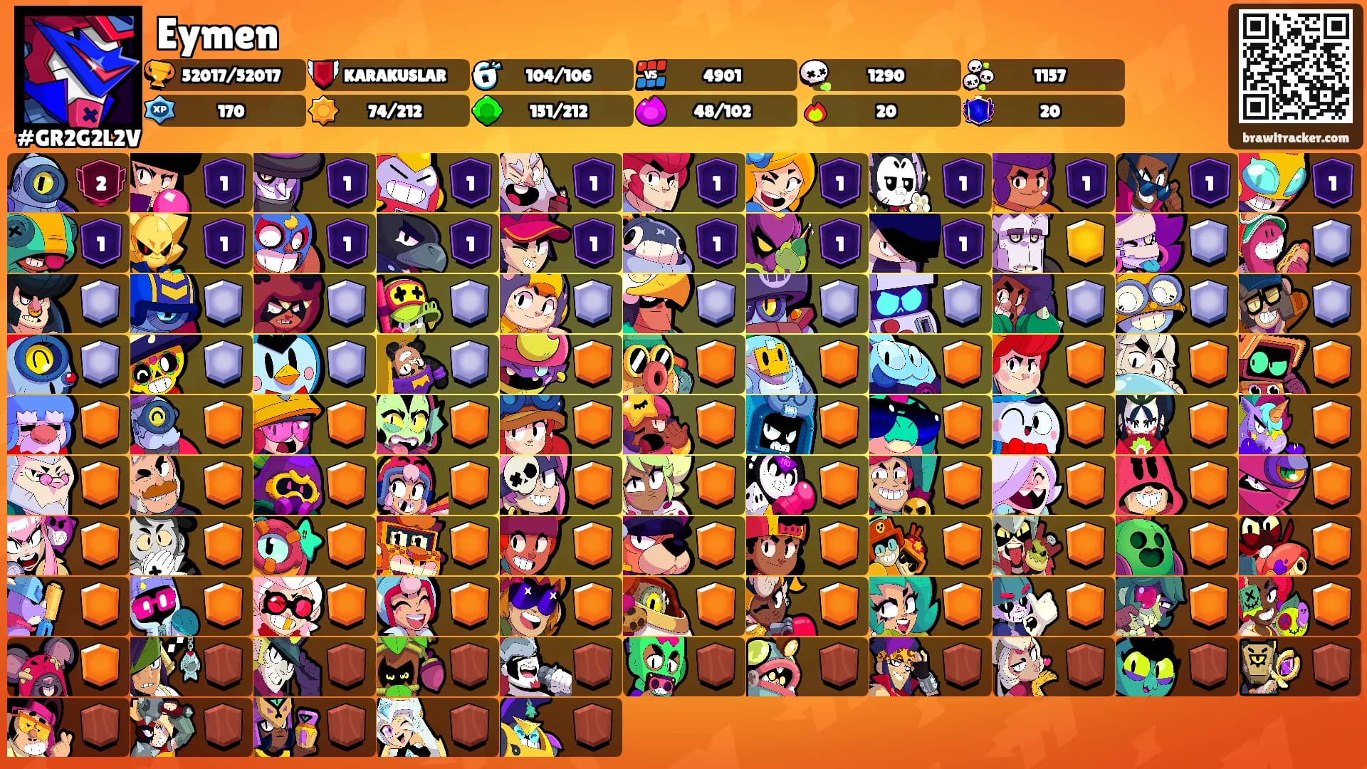 Eymen's Ranks