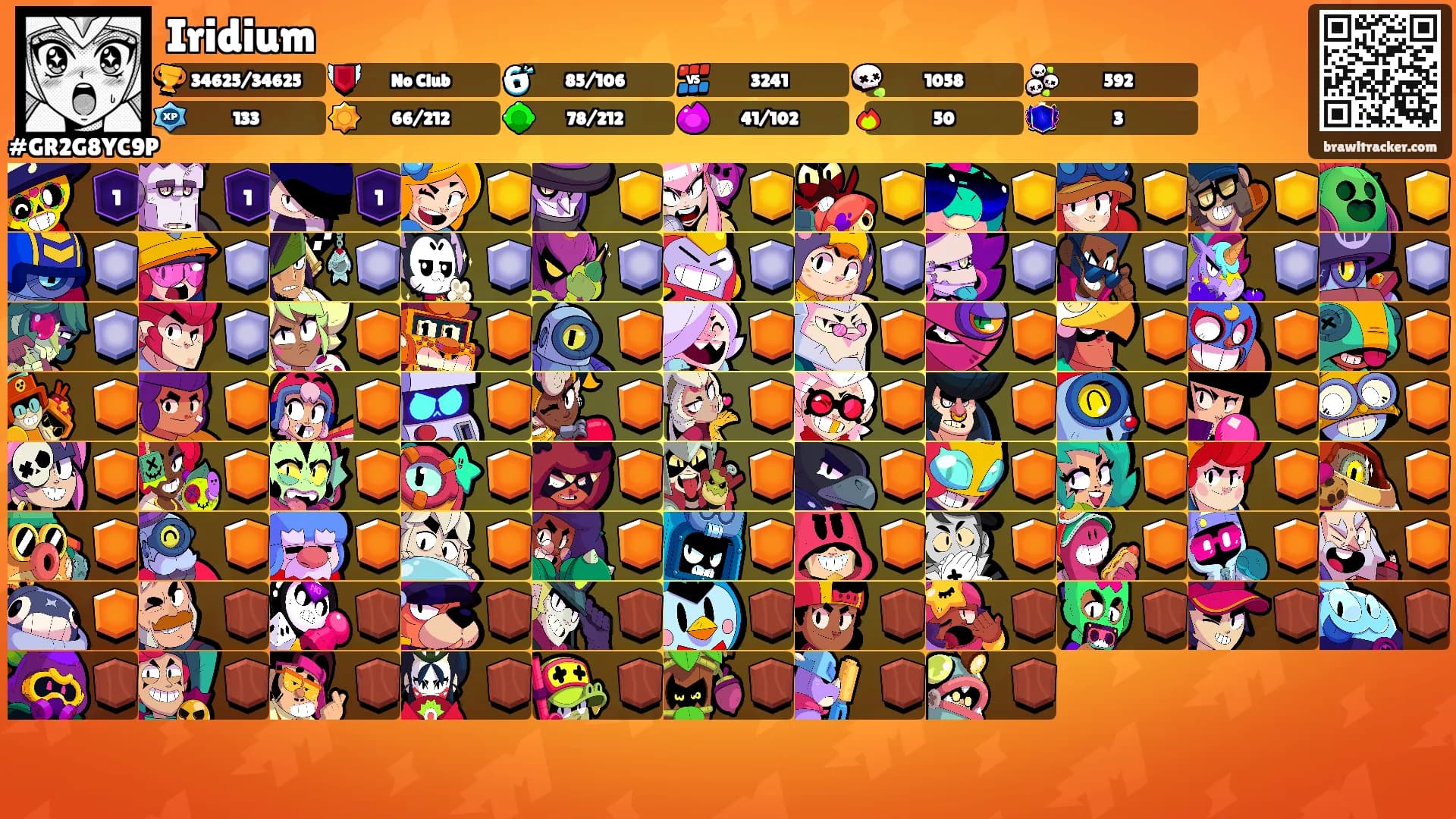 Iridium's Ranks