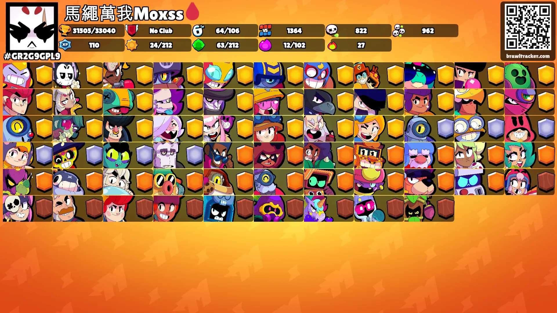 馬繩萬我Moxss🩸's Ranks