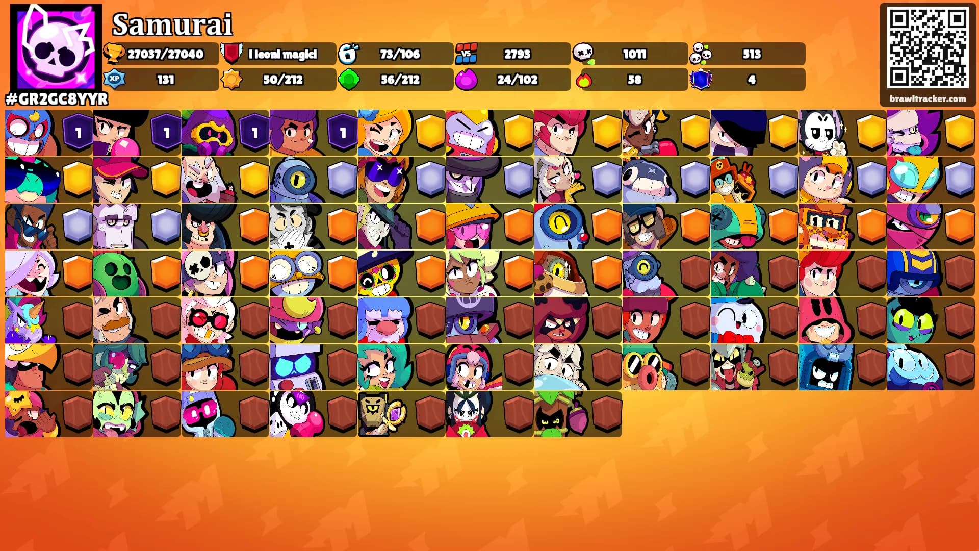 𝐒𝐚𝐦𝐮𝐫𝐚𝐢's Ranks