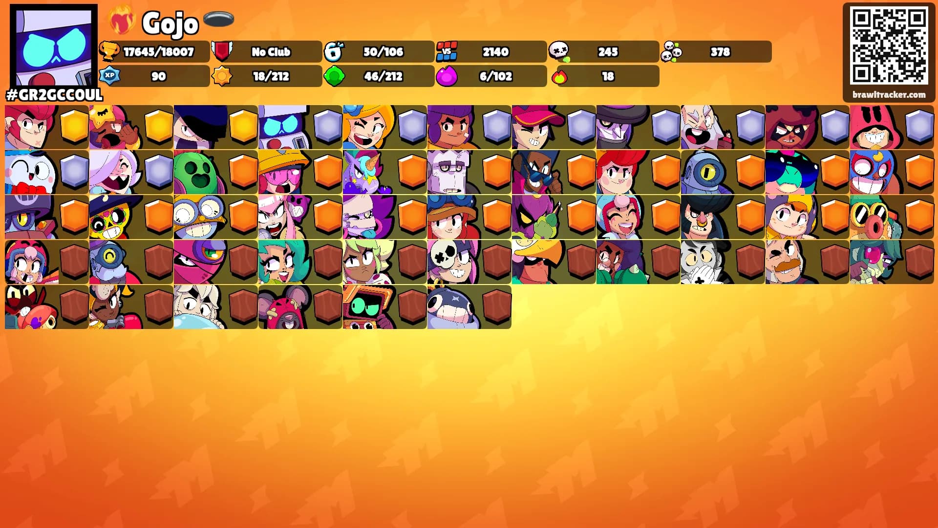 ❤️‍🔥 Gojo 🕳️'s Ranks