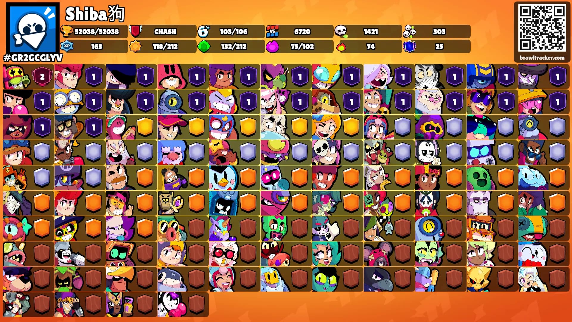 Shiba狗's Ranks