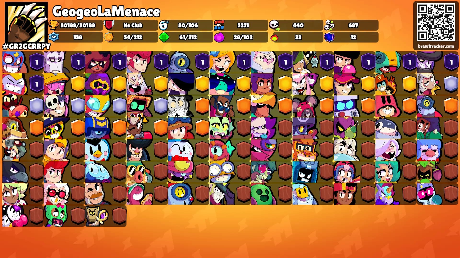 GeogeoLaMenace's Ranks