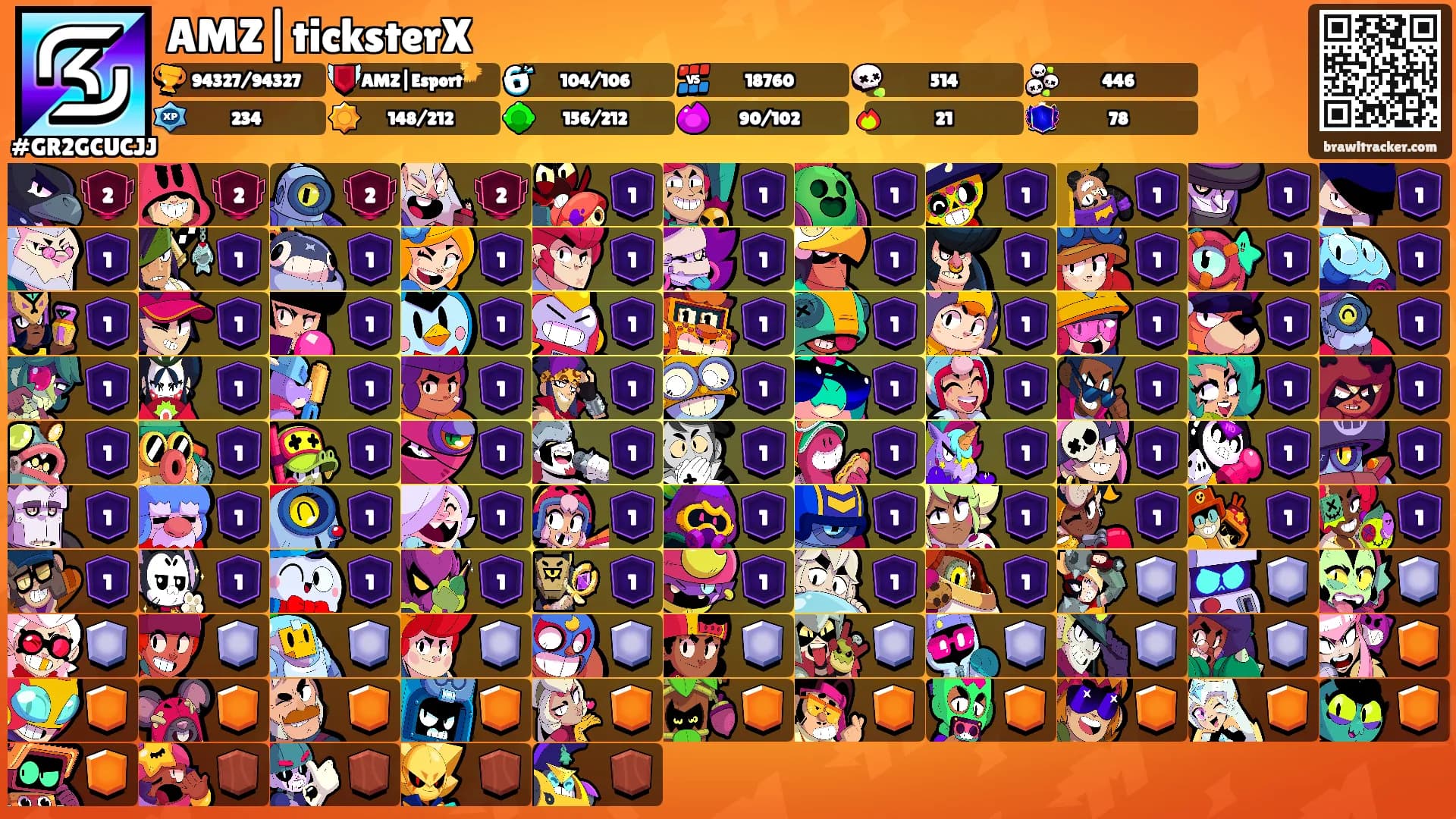 AMZ|ticksterX's Ranks