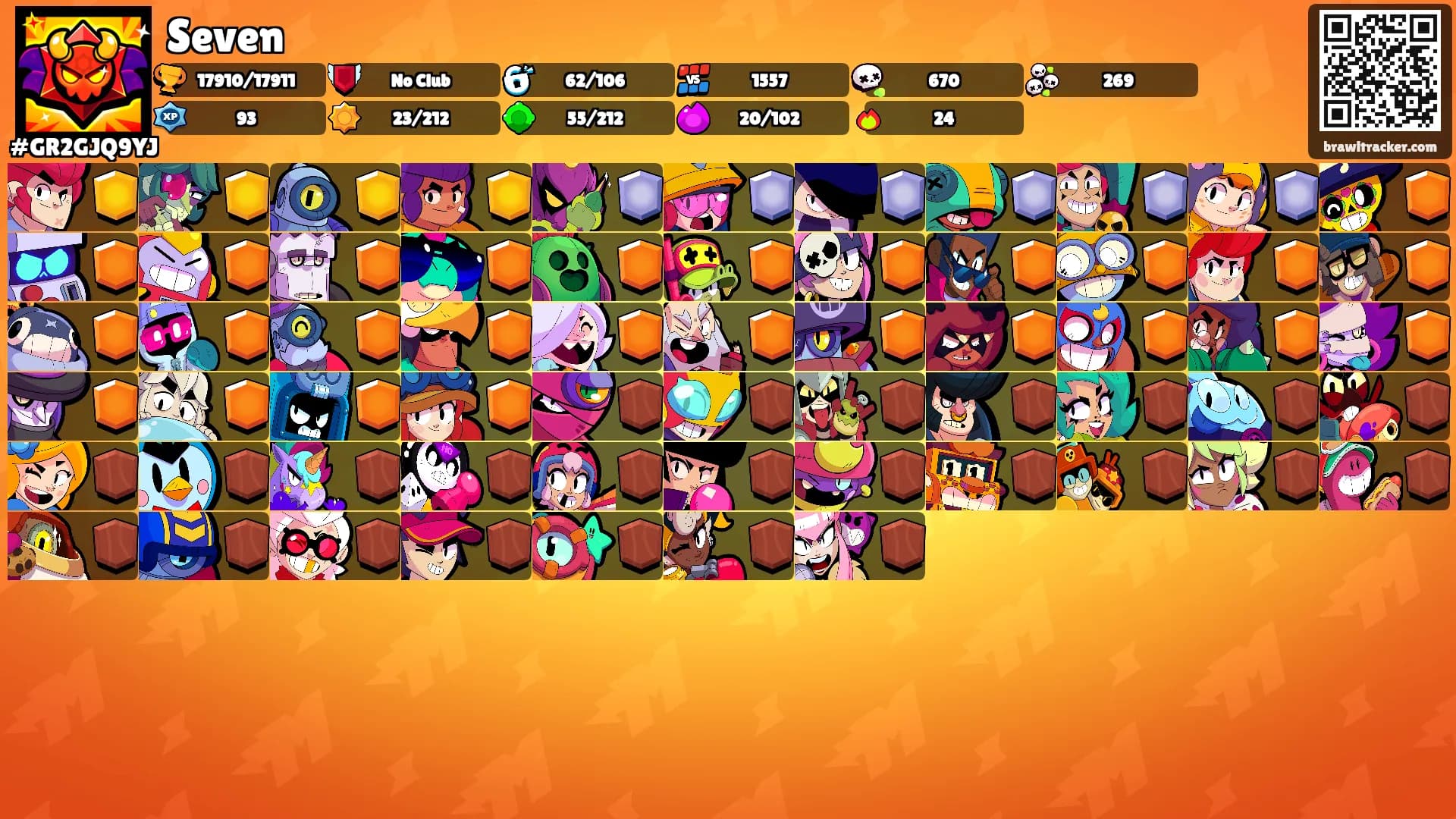 Seven's Ranks