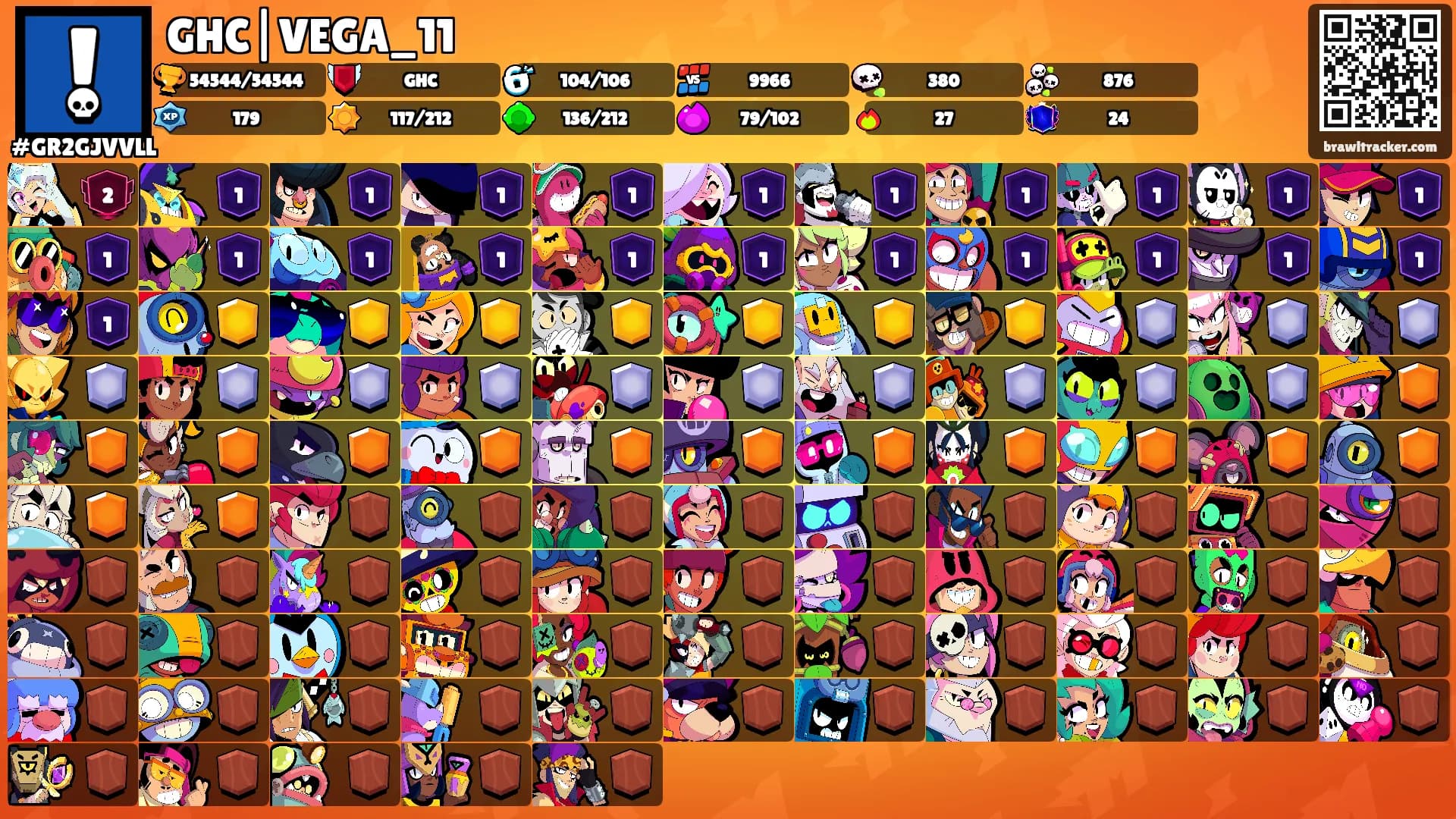 GHC|VEGA_11's Ranks