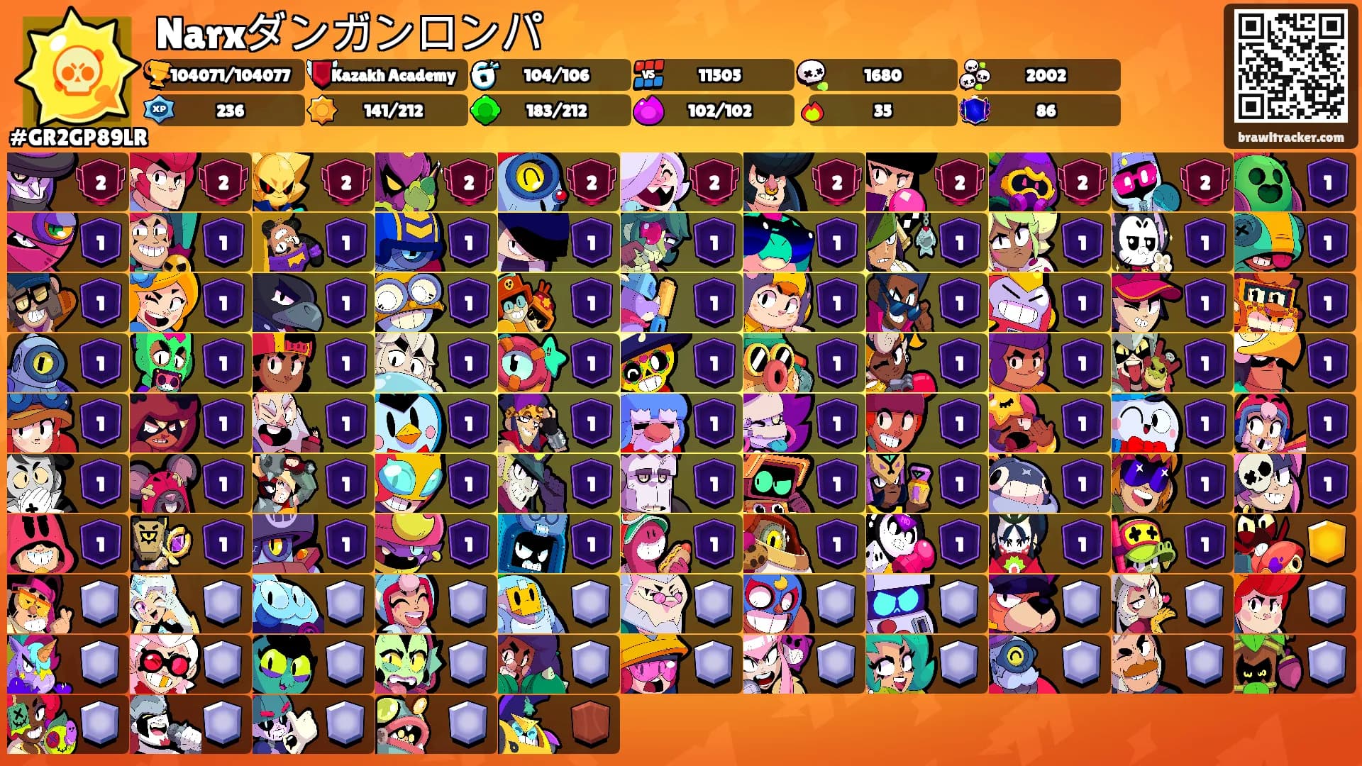 Narxダンガンロンパ⚡️'s Ranks