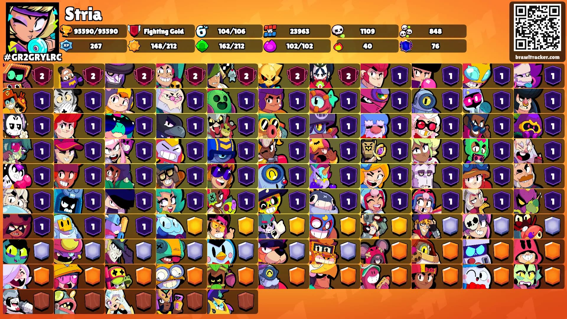 Stria's Ranks