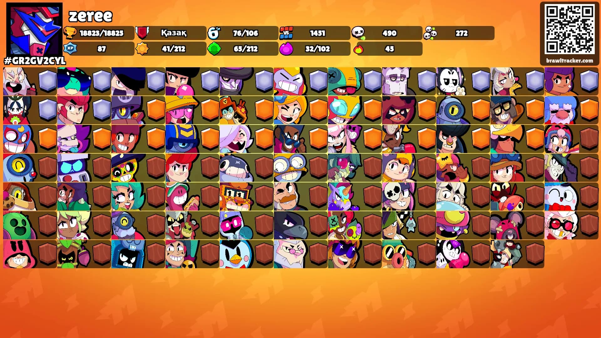 zeree's Ranks