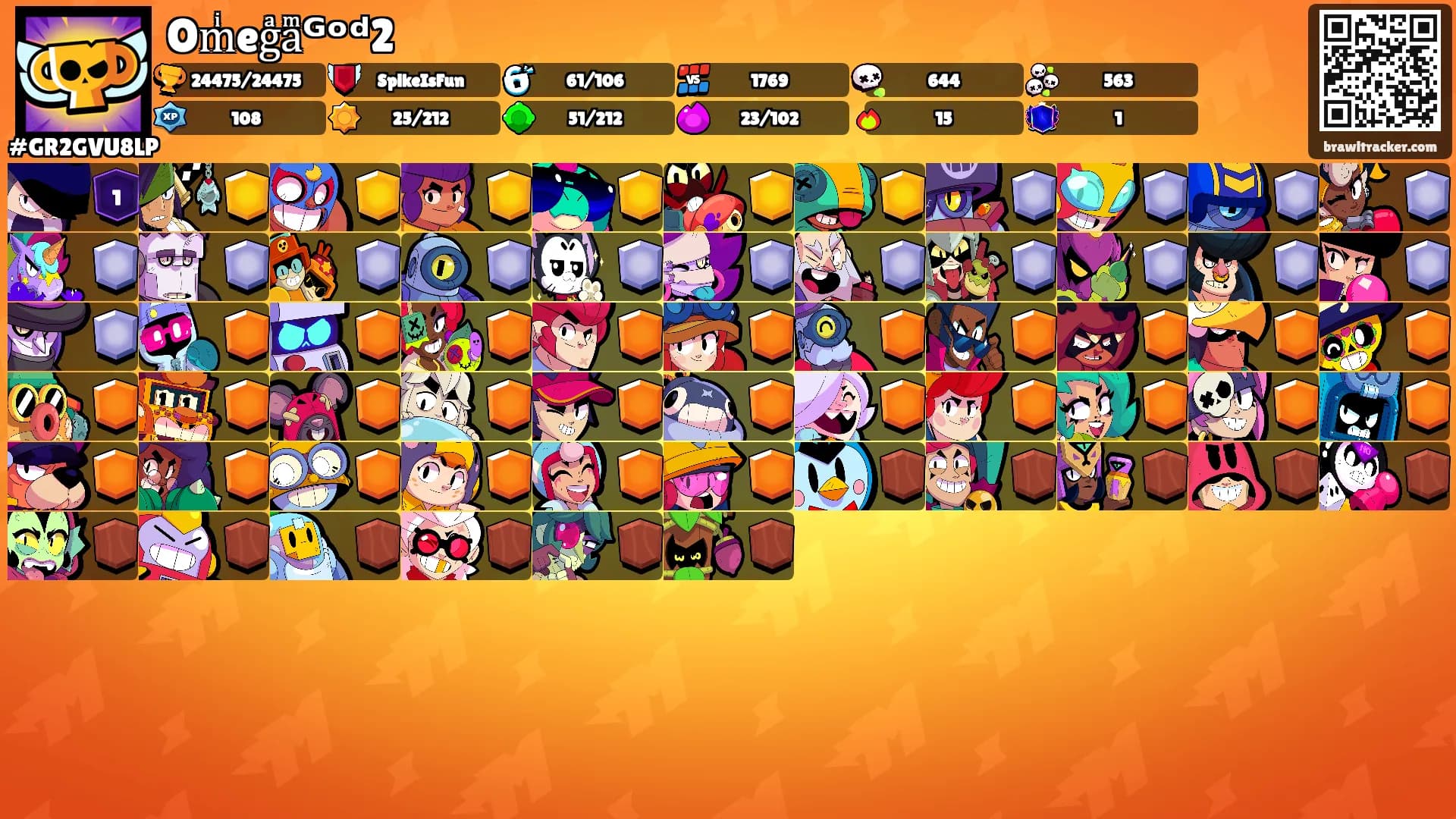 Omͥegͣaͫᴳᵒᵈ2's Ranks