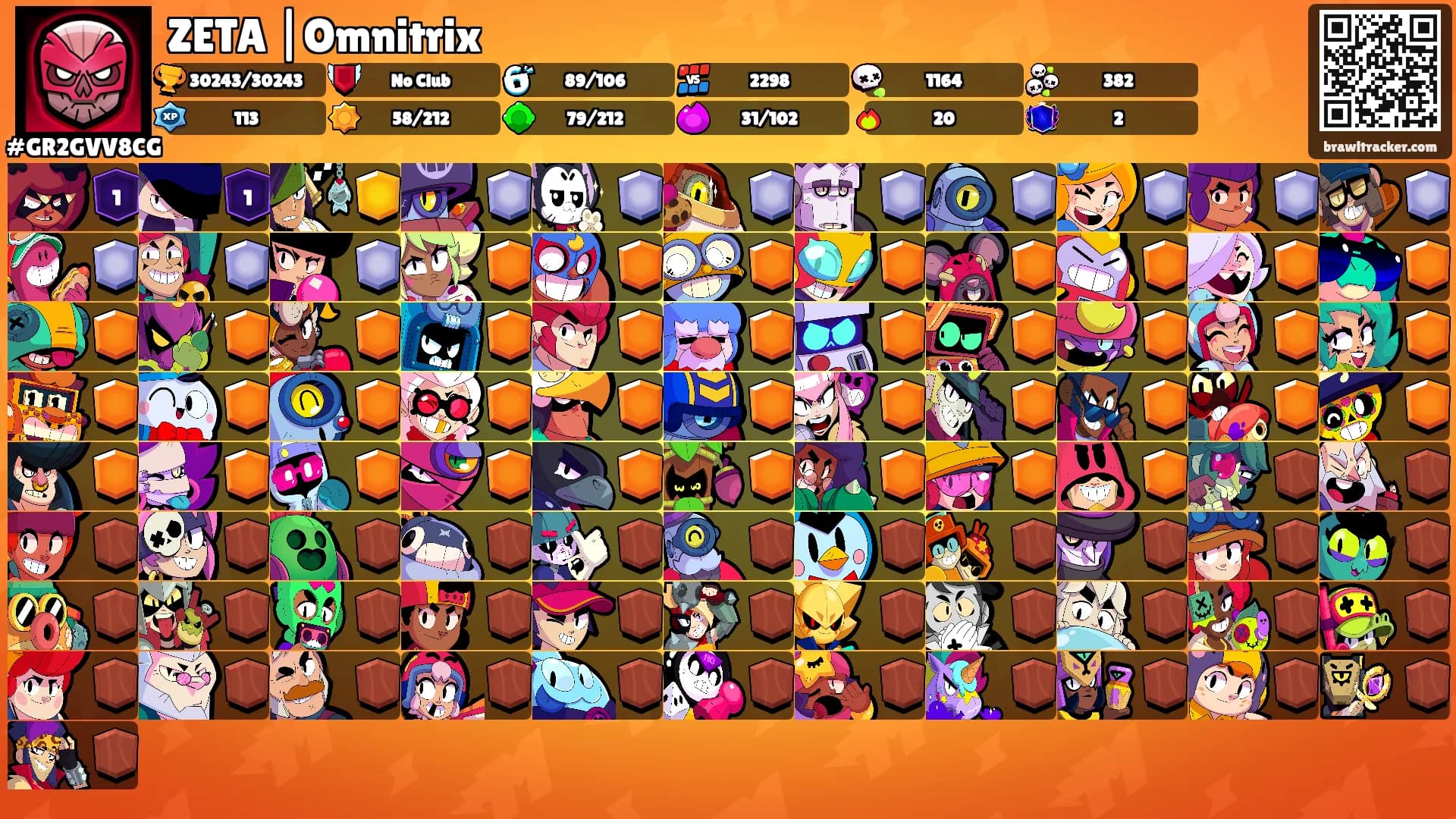 ZETA |Omnitrix's Ranks