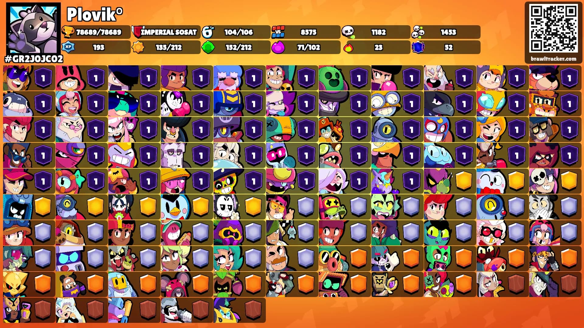 Plovik°'s Ranks