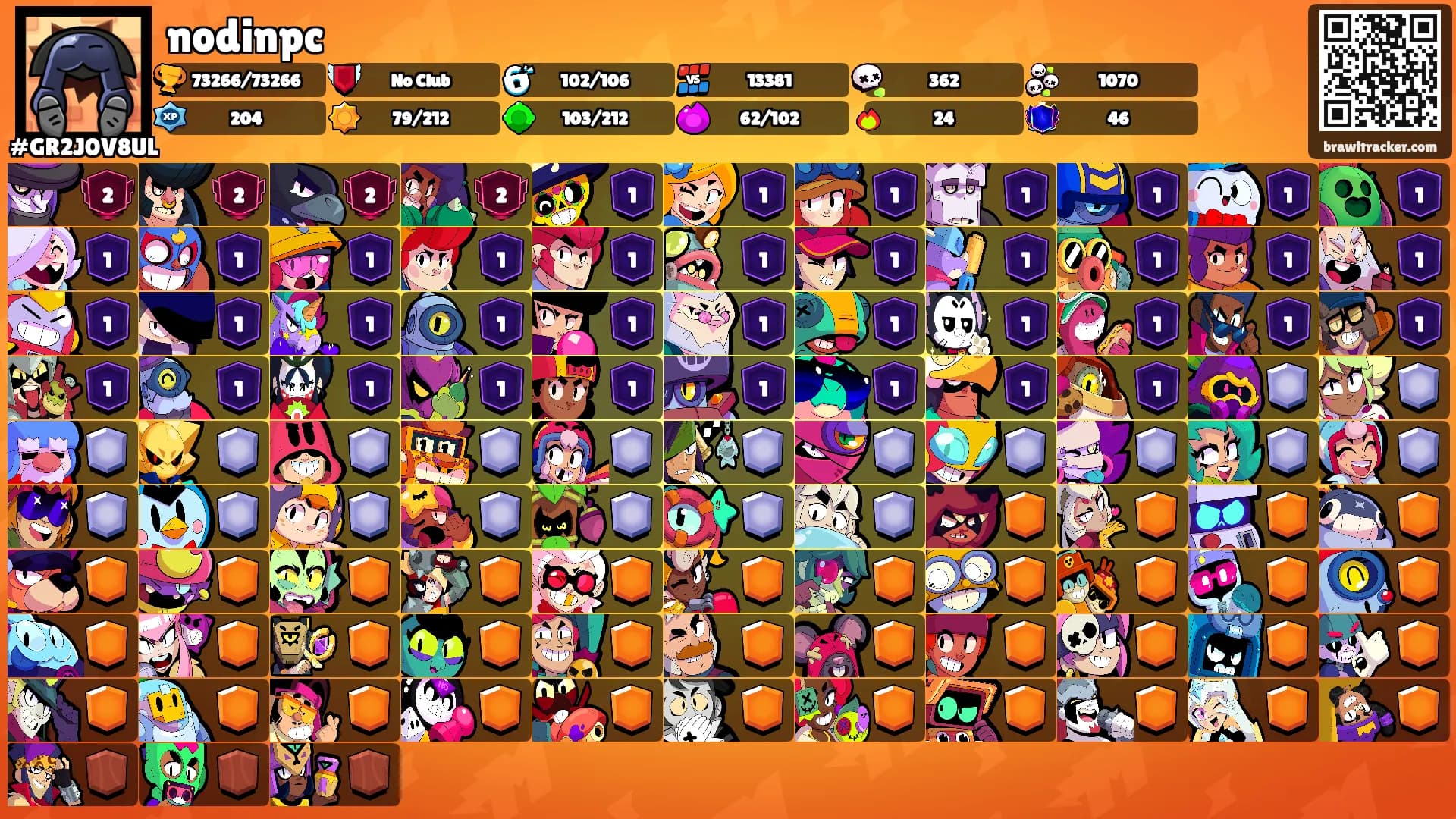 nodinpc's Ranks