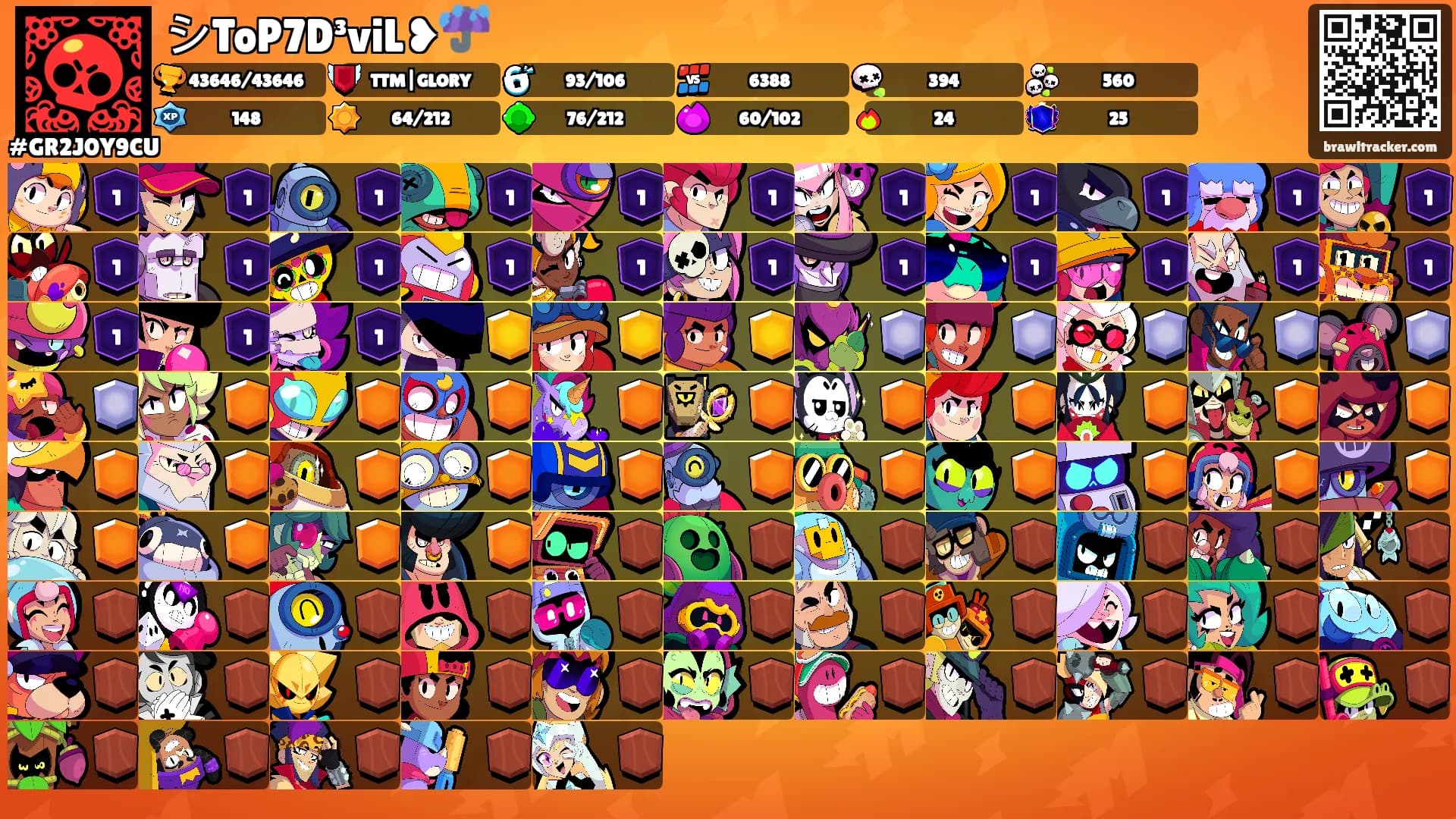 シ︎ToP7D³viL❥︎☔'s Ranks