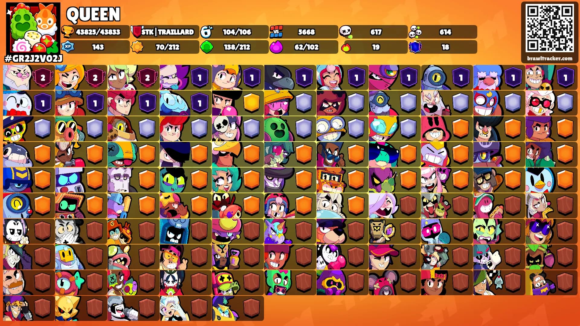 QUEEN's Ranks