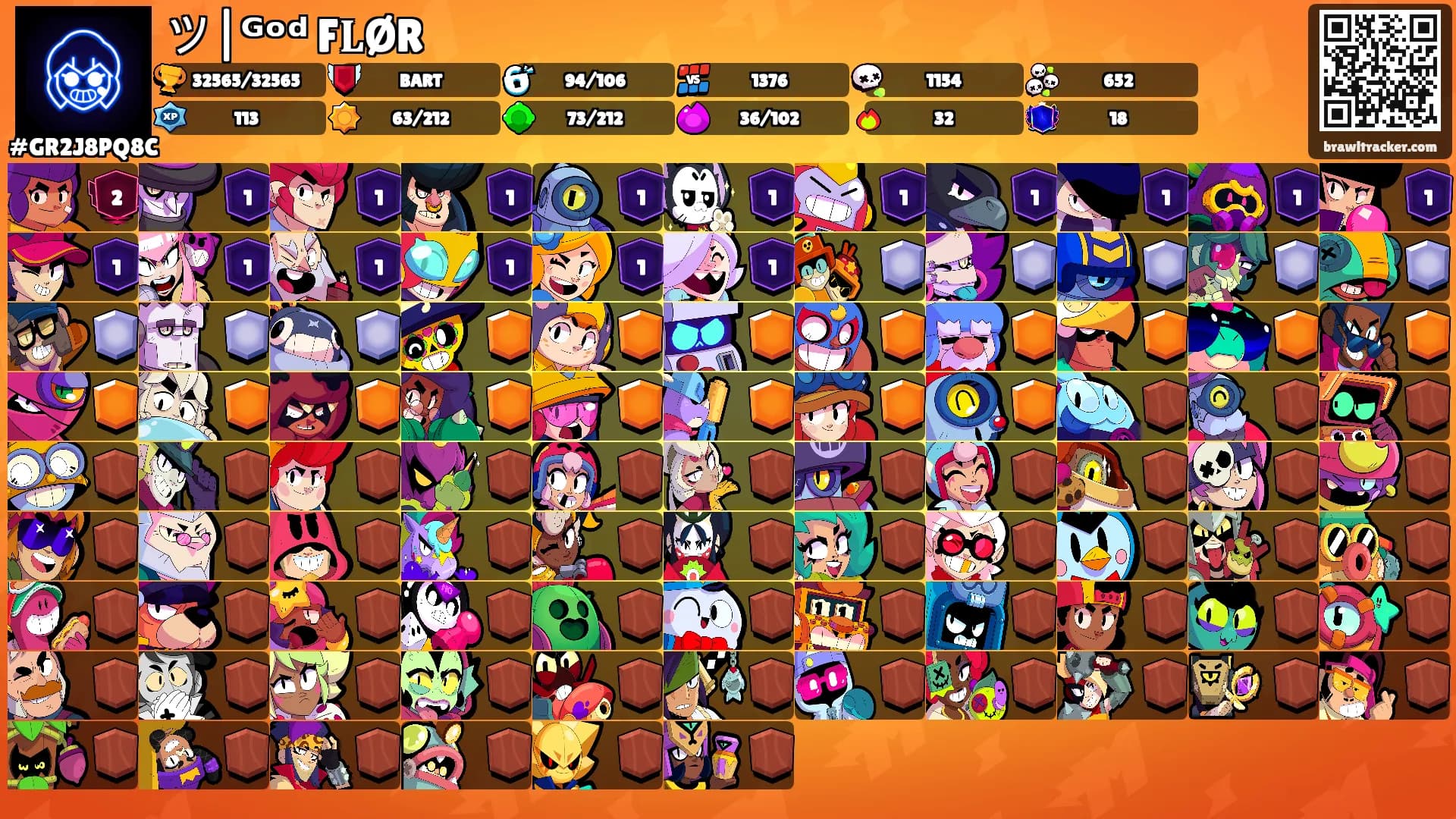ツ|ᴳᵒᵈ᭢F𝐋ØR's Ranks